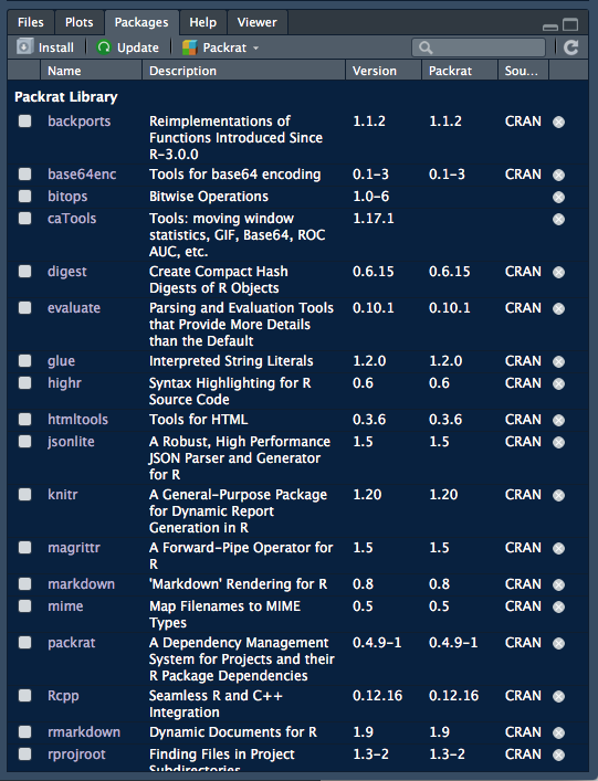 Above: All Project packages will be installed in this project-specific library.